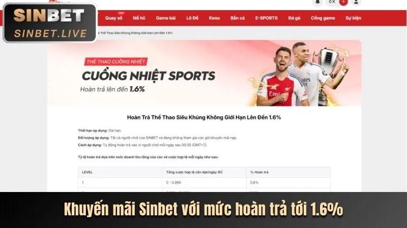 Thưởng Chào Mừng One888 App